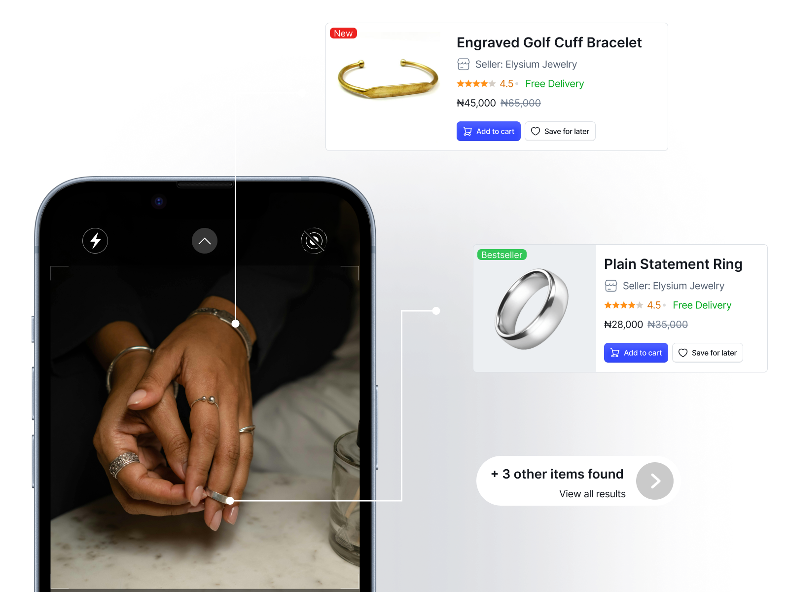 Visual Search in action